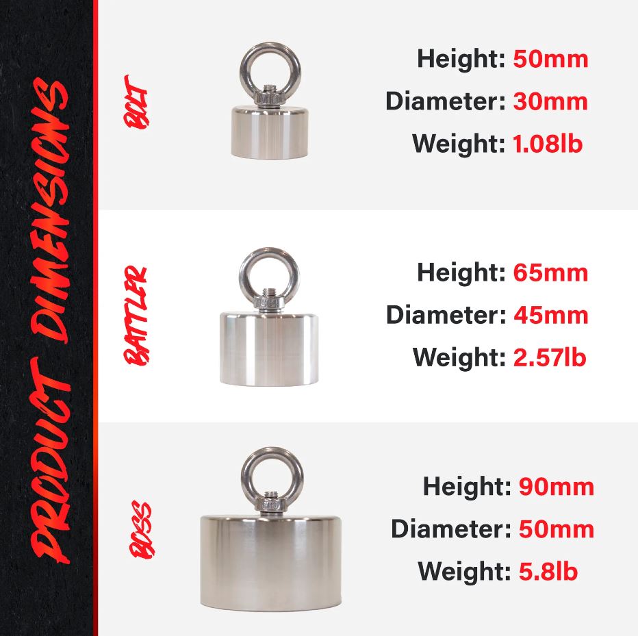 Brute Bolt 800lb 360° Magnet Bundle