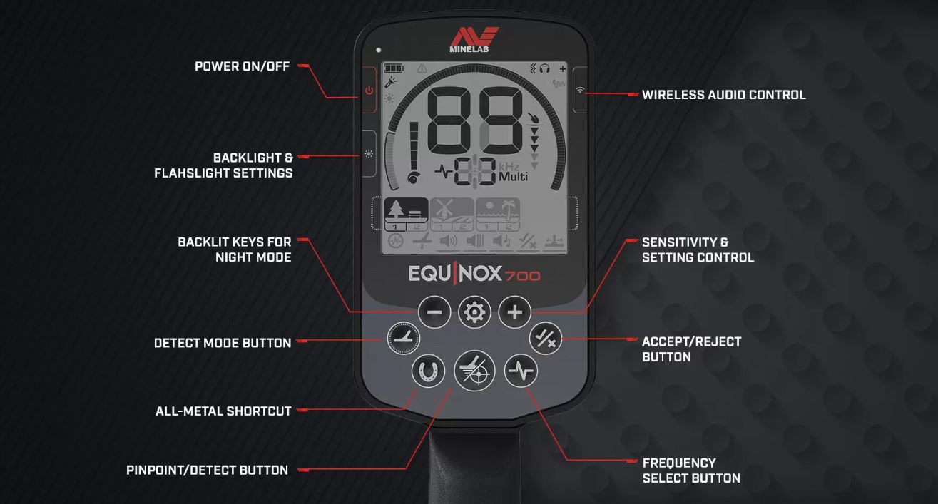 Equinox 900 Multifrequecy Detector With Wireless Headphones