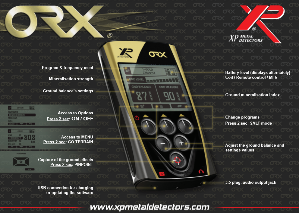 ORX Wireless Metal Detector With 9