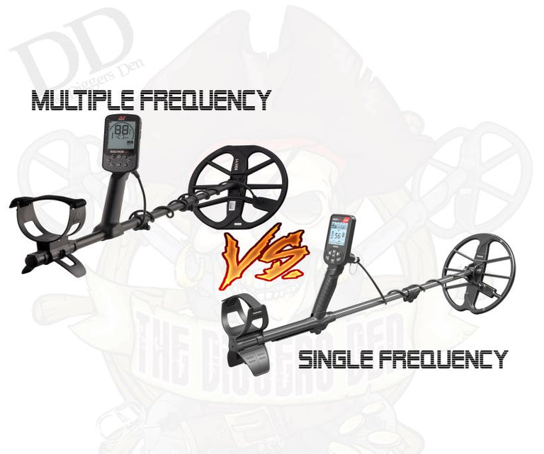 Exploring the Science Multi vs Single Frequency Metal Detectors The